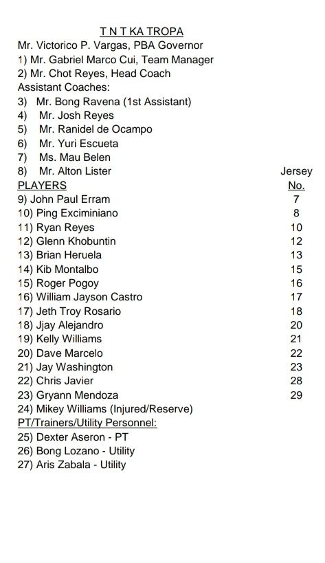 TNT TROPANG GIGA OFFICIAL ROSTER .